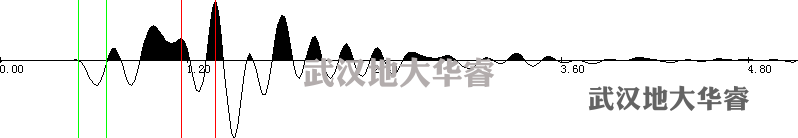 圖片關鍵詞