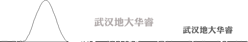 圖片關鍵詞