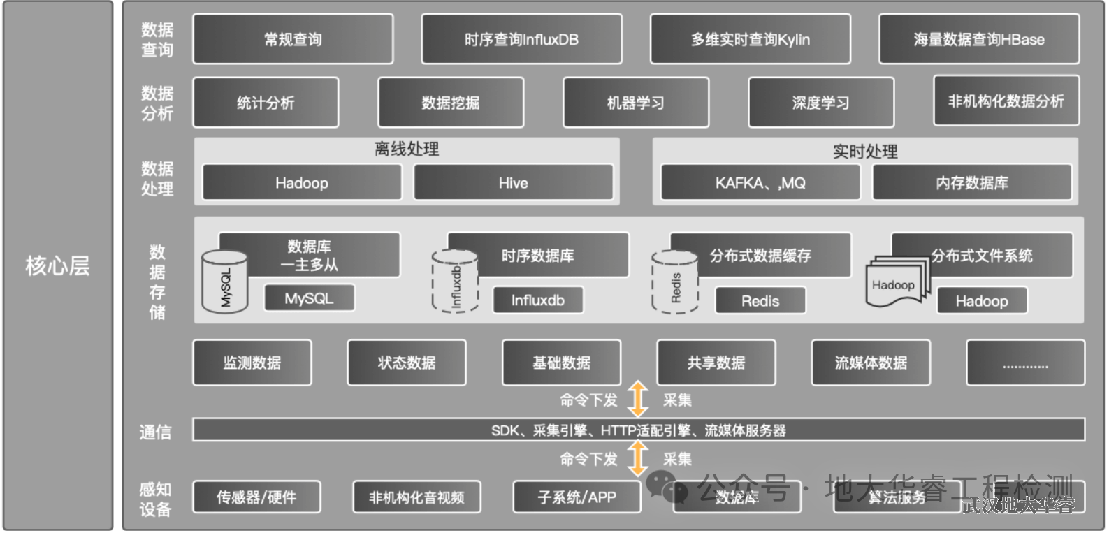 f38ee3b72aab6be2b862dd8897f8c544.png