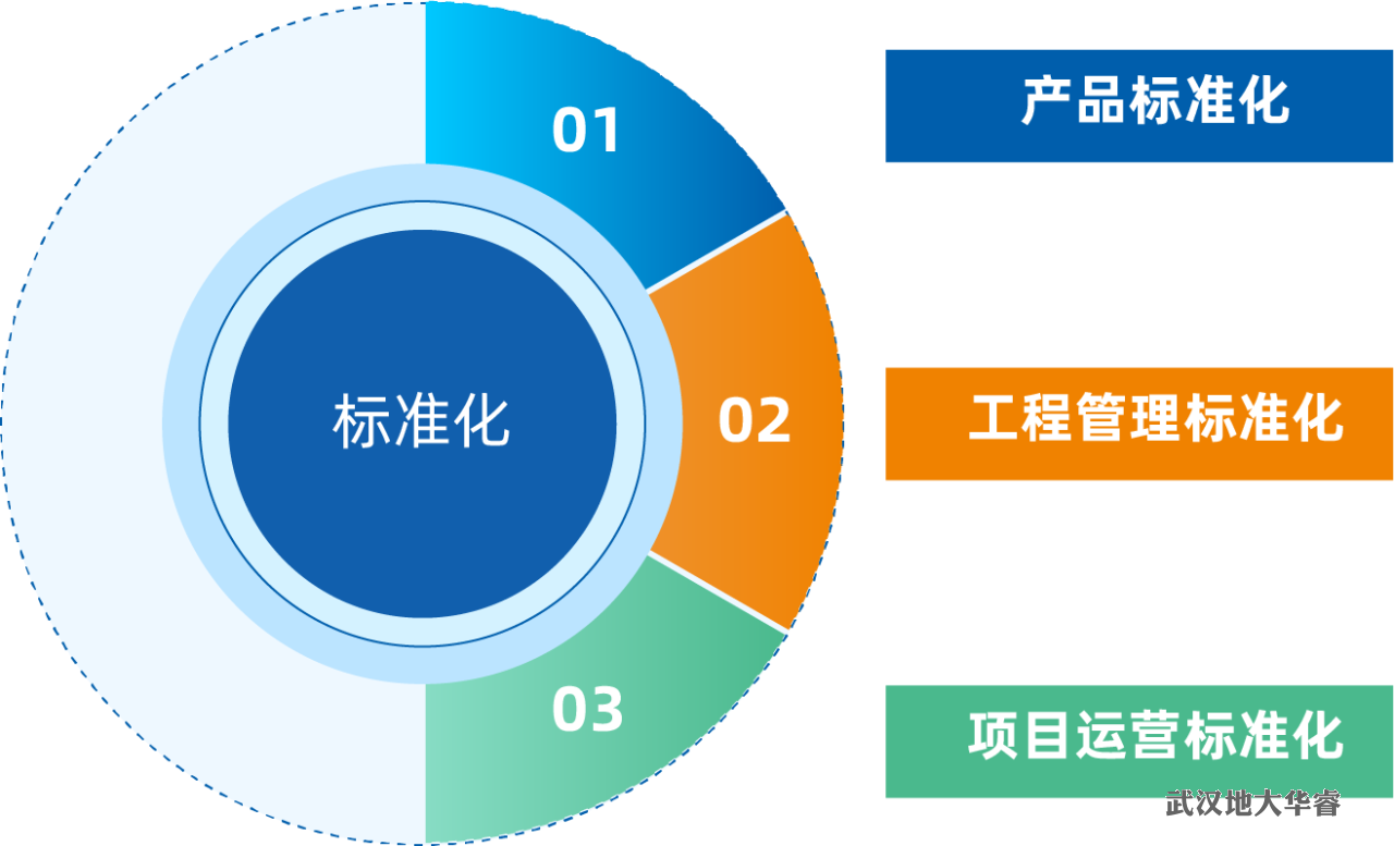 9cce1e436cd1b3b35a6b35ce42b399b7.png